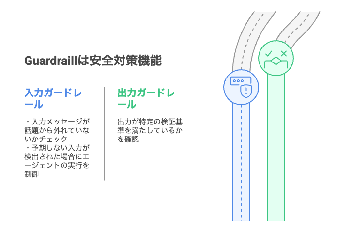 商品画像バリエーションQA 画像 2
